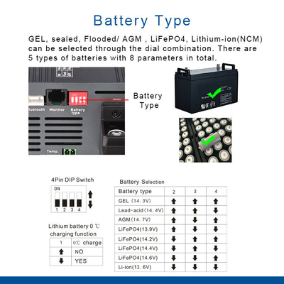 Bộ sạc pin 48V 10A AC DC Bộ sạc pin Lifepo4 Vít M8 IP22