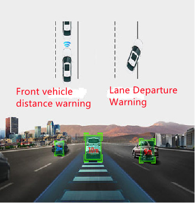 Camera hành trình 4G để quản lý đội xe ADAS DSM All in One Dashcam CPU ARM Cortex-A7 MP2