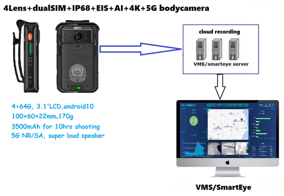 5G NR / SA Camera hình ảnh nhiệt cơ thể 4K HD 3500mah Cáp kép EIS 4G 64GB 3,1 inch LCD