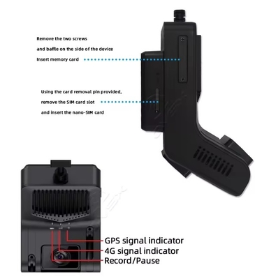 Định nghĩa 4G WiFi GPS Night Vision Dash Camera với Loop Recording và Parking Monitor