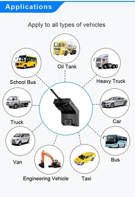 Sos App Control 4G Dashcam và GPS ADAS/DSM/BSD/PCW 4G DVR di động