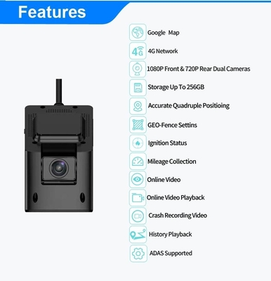 Camera hành trình ô tô 4G