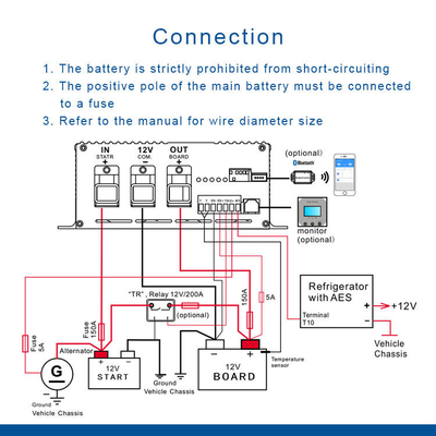Bộ sạc pin xe ô tô 12V DC