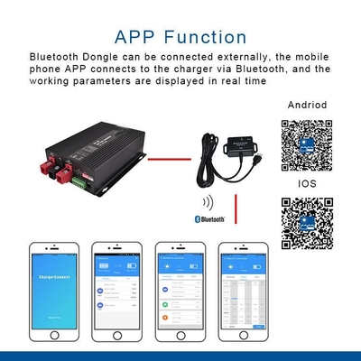 Bộ sạc pin xe ô tô DC 1170W