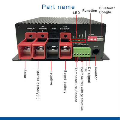 Bộ sạc pin DC 390W