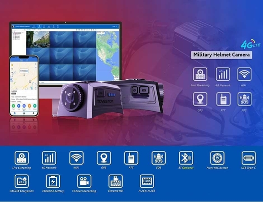 Camera mũ 4K trực tiếp phát sóng GPS SOS Intercom bảo vệ