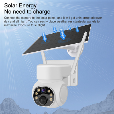 Camera an ninh Wi-Fi 4G với hỗ trợ bộ nhớ lên đến 128GB TF Card và lưu trữ đám mây