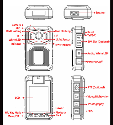 5.8GHZ Wifi Camera cơ thể cảnh sát Max 256G Lưu trữ và Linux4.9 Chipset cho hiệu suất