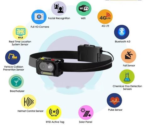 4000mAh Two Way Talk Hardhat với Cap Lamp Spotlight và GPS
