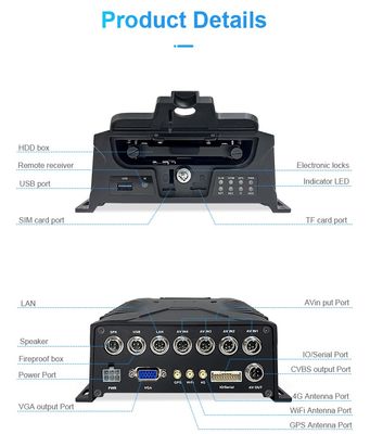 8CH Adas DMS Bsd Hệ thống đếm hành khách Mdvr