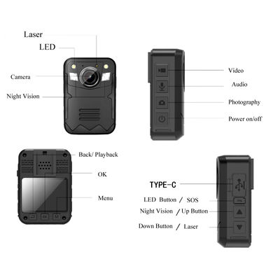 Máy ảnh đeo cơ thể 2 inch GPS cá nhân Mini với ghi lăng Camera kép