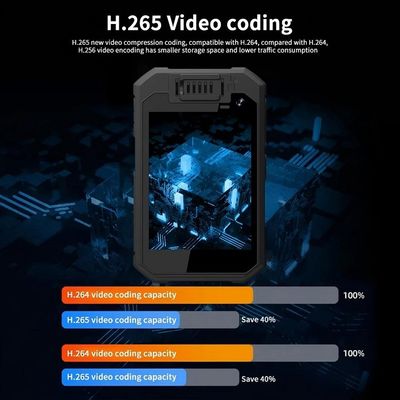 Camera đeo người 2K cho Cảnh sát với Hệ điều hành Android 12 và Mã hóa H.265/H.264 để Ghi hình Chất lượng Cao
