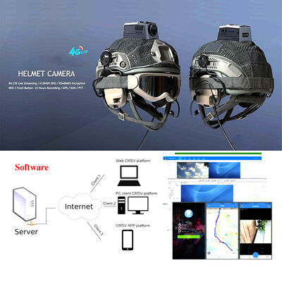 Thẻ SIM 4G RTSP IP LTE Band 28 Android ONVIF Camera cơ thể