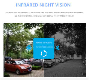 Camera Ip không dây báo động PIR, Hệ thống camera an ninh gia đình không dây 1080p HD