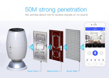 Camera IP video không dây Full HD 1080P Pin sạc ngoài trời Không thấm nước