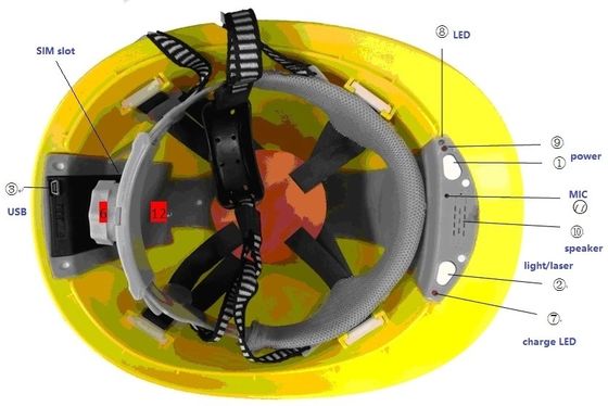Mũ bảo hiểm an toàn 4G với camera Full HD 1080P Wifi GPS cho xây dựng khai thác công nghiệp