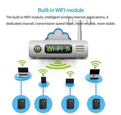 Mã hóa AES Máy ảnh đeo trên người GPS EIS Cảm biến G 4000mah