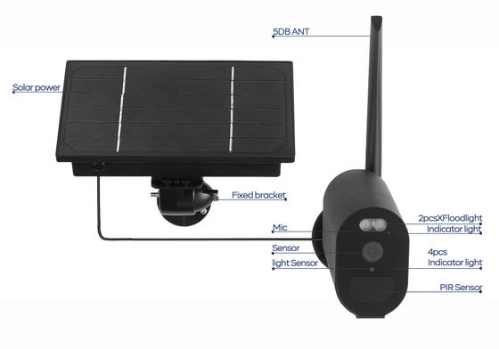 Camera an ninh Wifi 1080P 20fps PIR 4G Camera mạng PTZ POE 4W với tấm năng lượng mặt trời