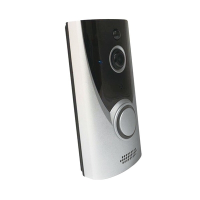 Chức năng cảnh báo phát hiện PIR 1080P 2.0Mega PIR công suất thấp