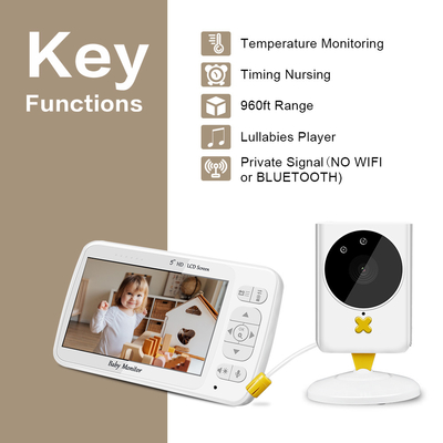Màn hình TV không dây 2 chiều Talk cho bé 2.4GHz Hỗ trợ băng tần ISM Hiển thị TV