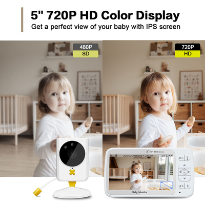 Màn hình TV không dây 2 chiều Talk cho bé 2.4GHz Hỗ trợ băng tần ISM Hiển thị TV